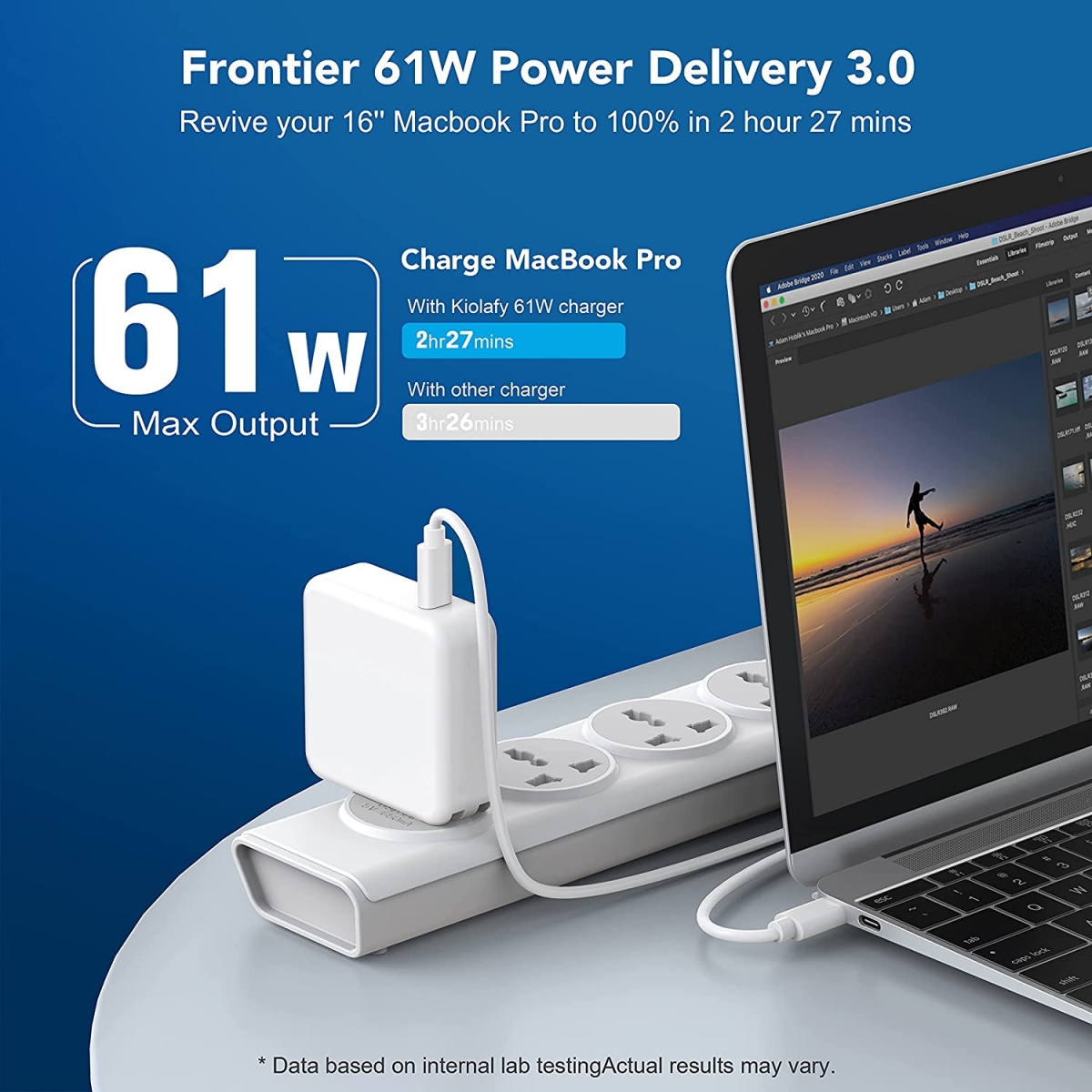 61W USB C Charger Power Adapter-CPY, batri laptop, adaptè laptop, plato laptop, batri Dell, batri Apple, batri HP